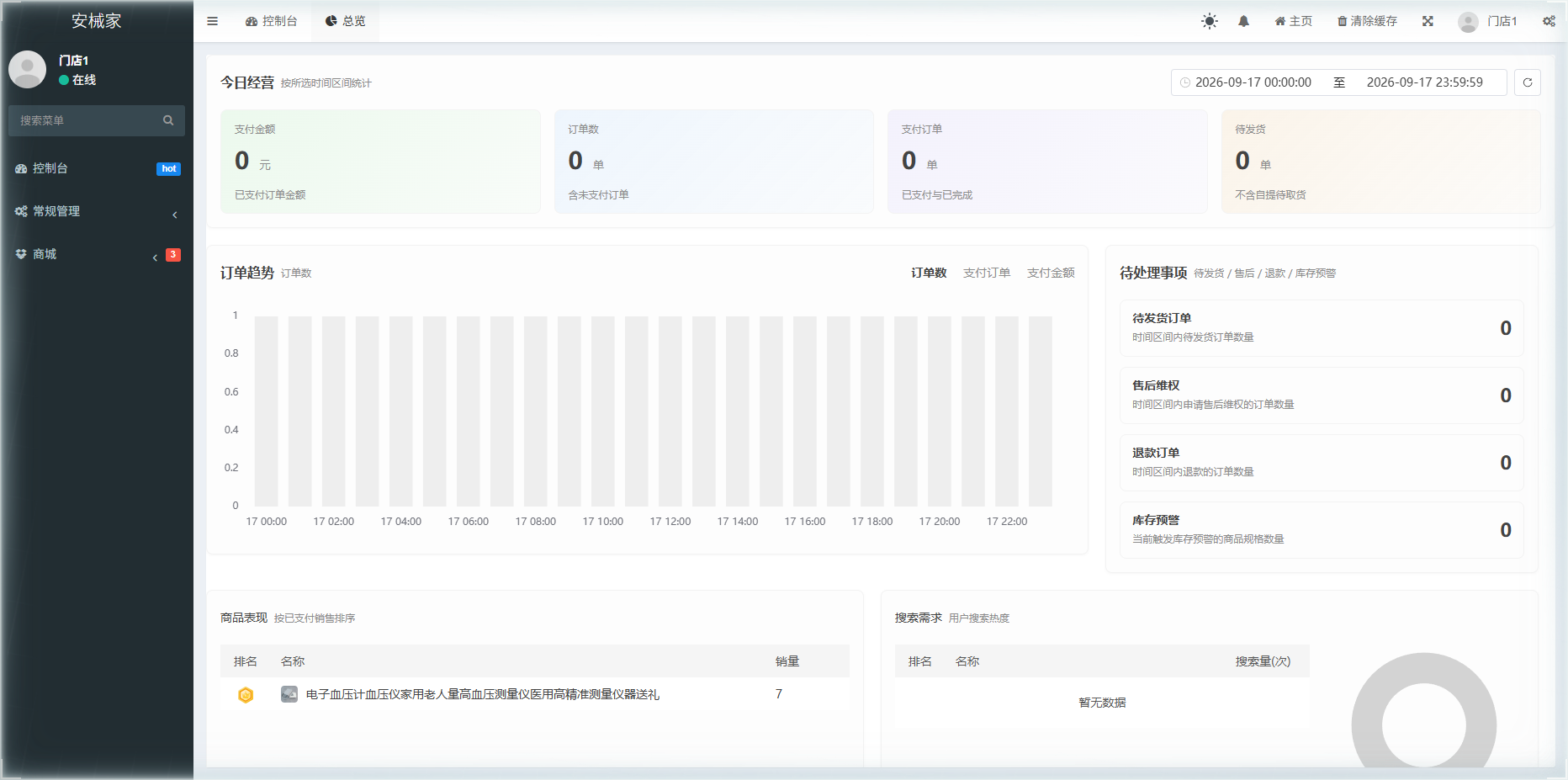 总览工作台截图